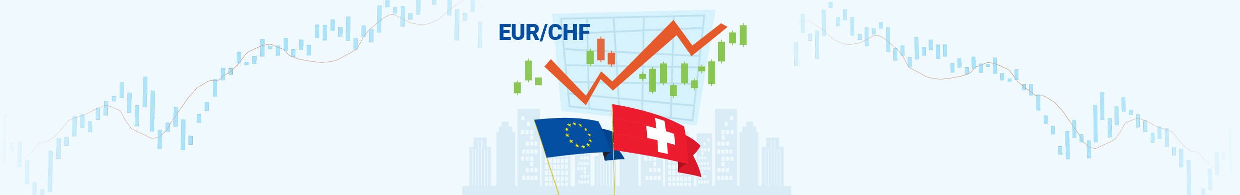 EUR/CHF: Ender ve özgün